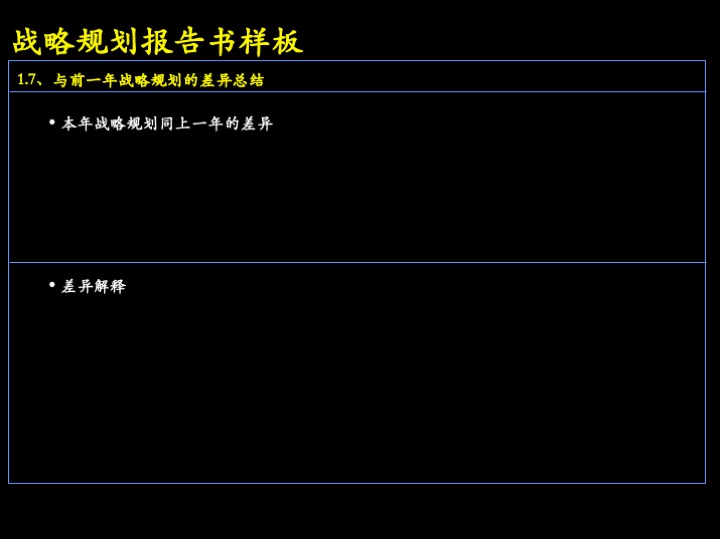 卓越管理工具：企业经营制胜的三大核心管理流程（100页PPT）