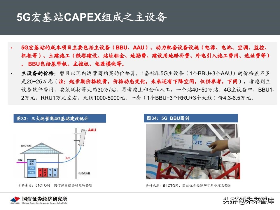 5G新基建最新进展及投资机会深度分析报告