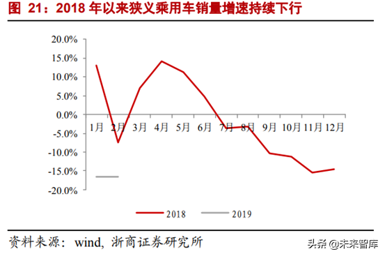 CVT变速器行业专题报告：格局生变