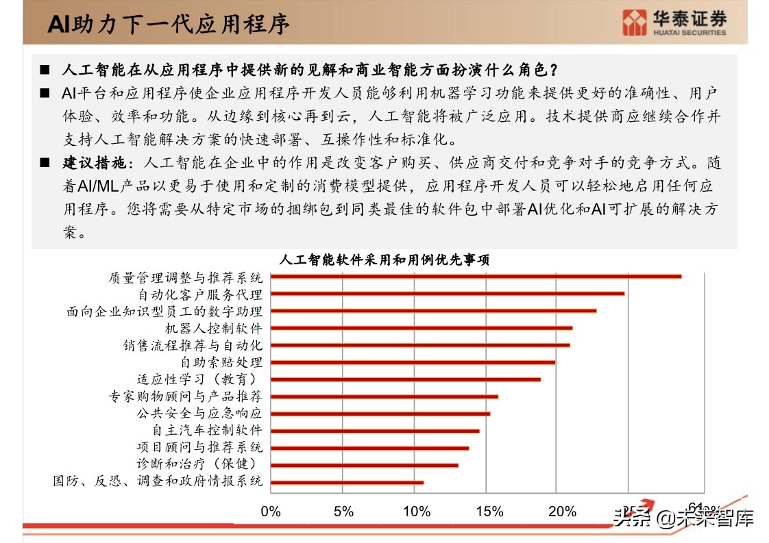 思科年度互联网报告：全球网络流量预测