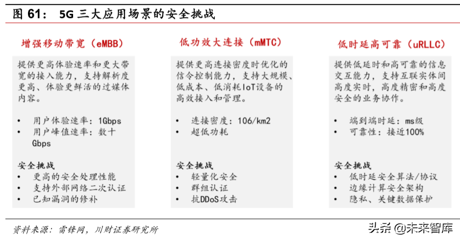 计算机行业研究及年度策略报告：各子板块投资机会分析