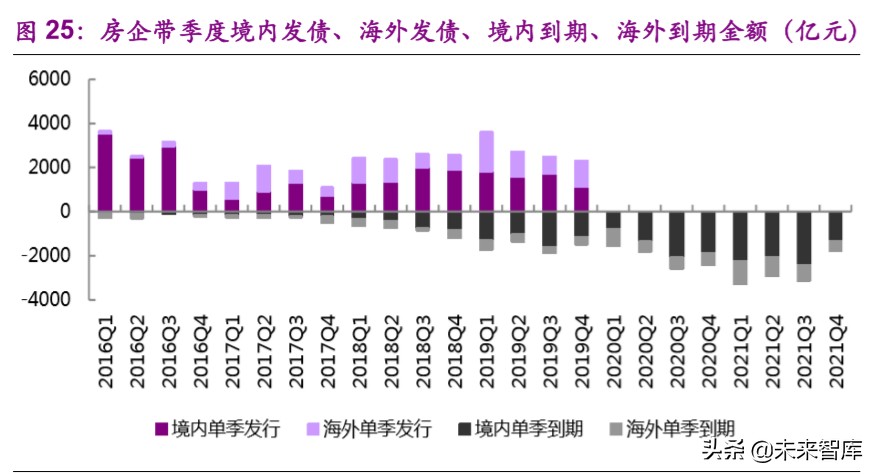 钢结构装配式建筑深度报告