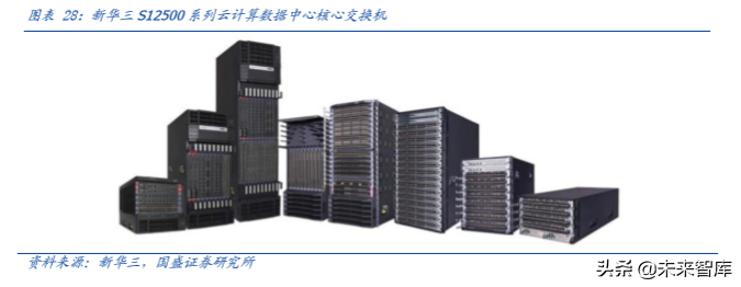 光通信的再思考：5G流量爆发下的数据密度革命