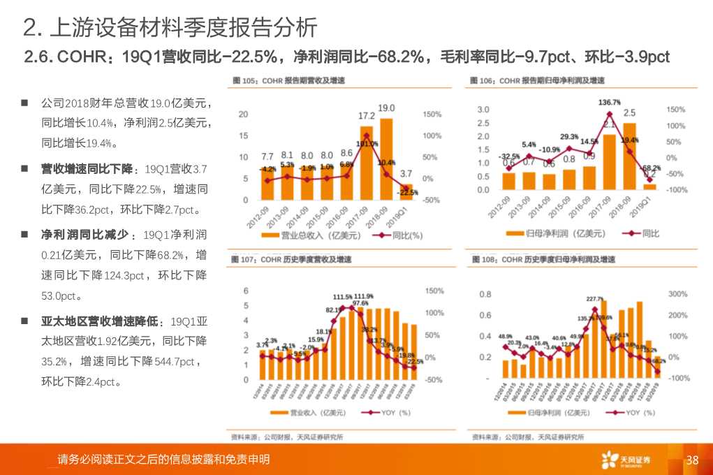 全球显示产业链：OLED和大陆供应链是核心主线