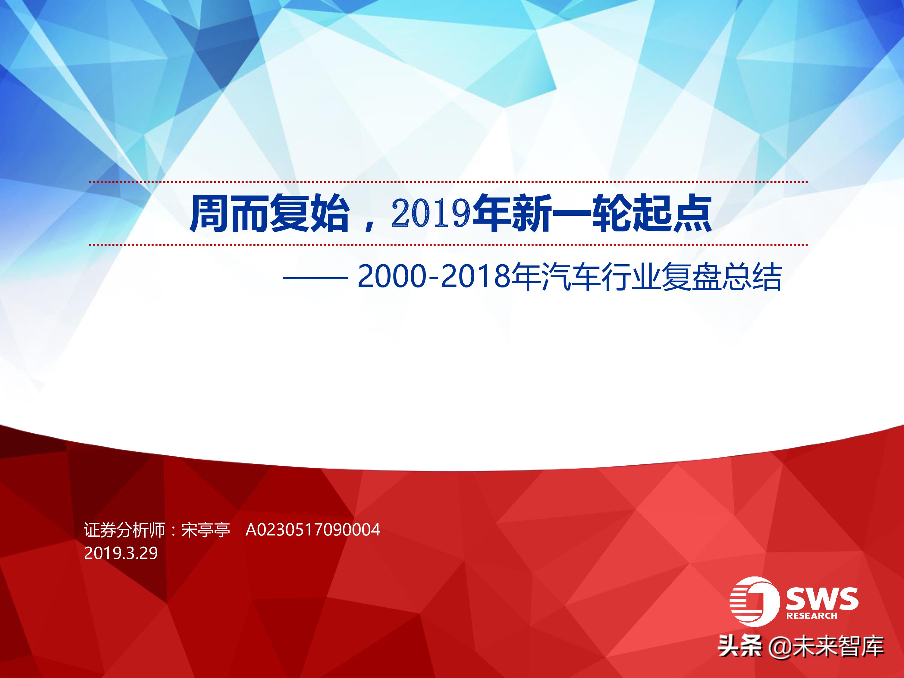 汽车行业投资行情复盘总结：周而复始，2019年新一轮起点