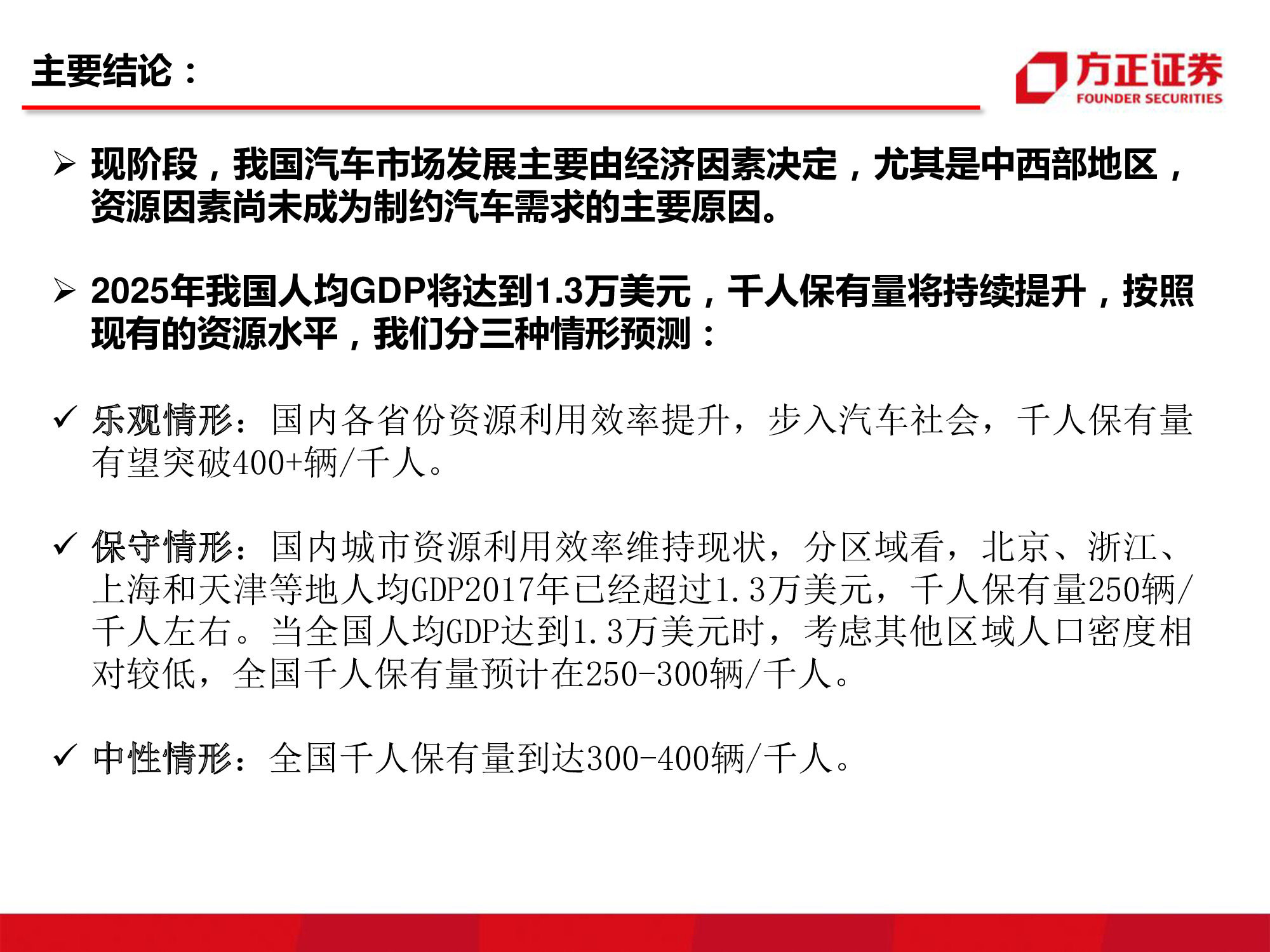 汽车行业研究：中国汽车市场空间究竟还有多大？