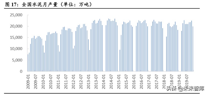 海螺水泥深度解析：水泥高价地域龙头，成本优势凸显
