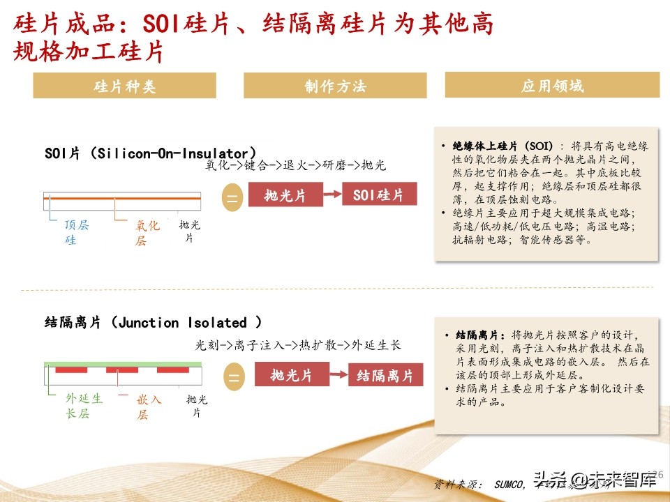 射频芯片行业深度报告：千亿空间，国产替代曙光乍现