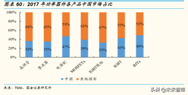 5G产业链研究：5G时代，电子行业有望精彩纷呈