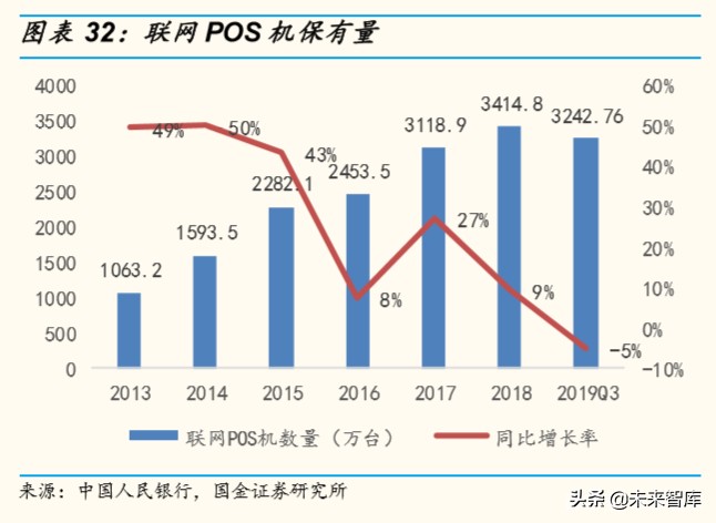 物联网行业深度报告：掘金亿物互联，把握三波浪潮