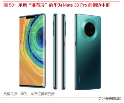 5G产业前瞻报告：5G已至，终端腾飞