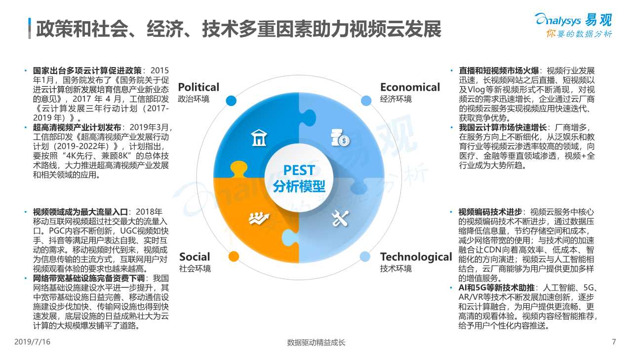 中国视频云行业深度分析（ 2019年）