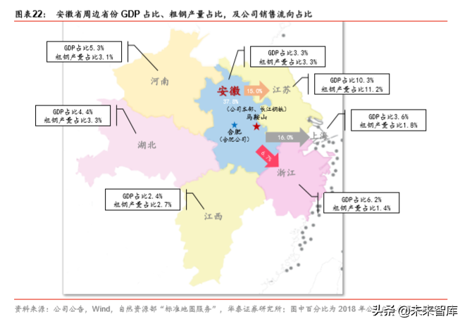 马钢股份深度研究：“宝马”已联手，远看汽车与轮轴