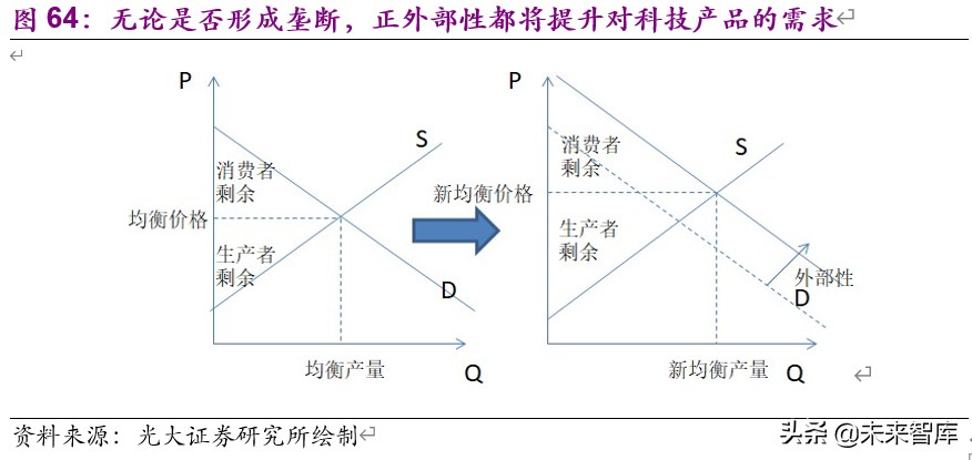 從馬斯克、巴菲特之辯看消費與科技股的投資邏輯