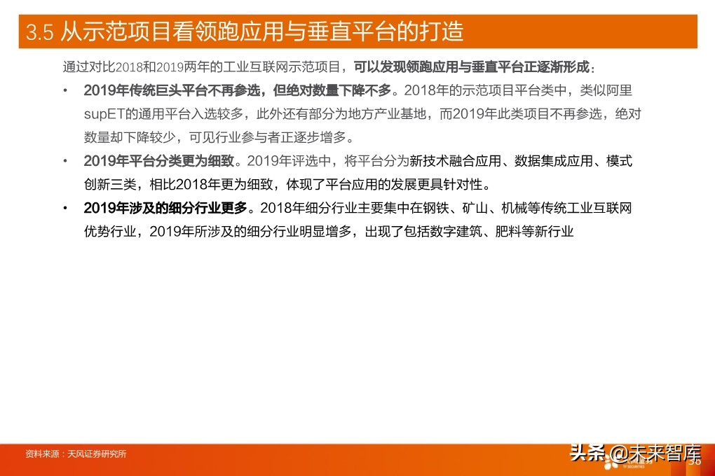工业互联网深度报告：新基建催生更大支持，工业互联网加速成长