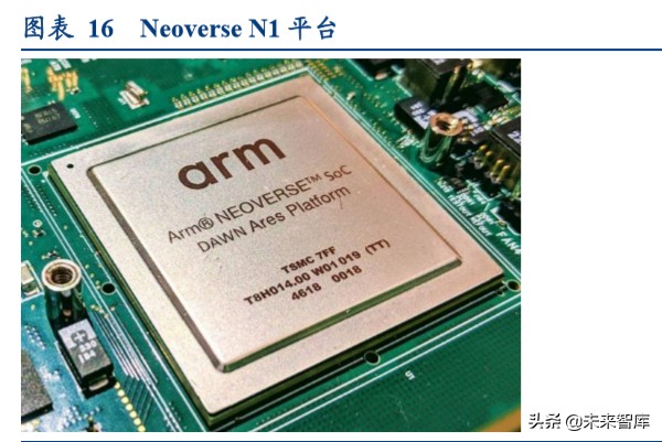 电路板行业深度报告：高端通讯PCB，科技新基建的基石