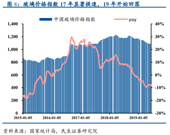 啤酒行业专题研究报告：从百威亚太看我国高端啤酒行业