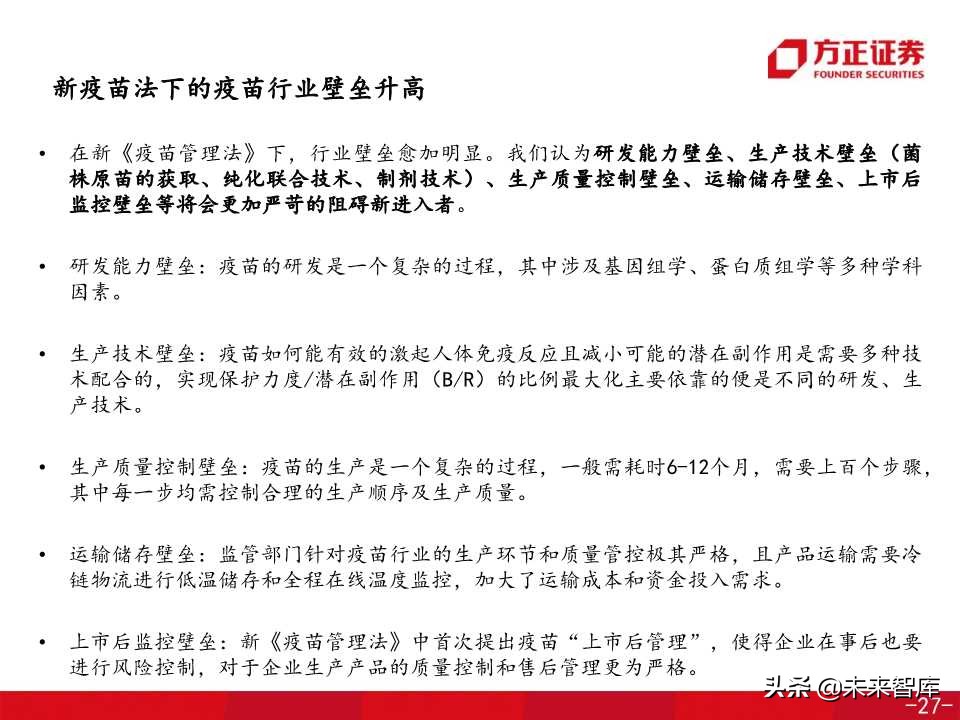 医药生物专题之康希诺生物深度解析（138页PPT）