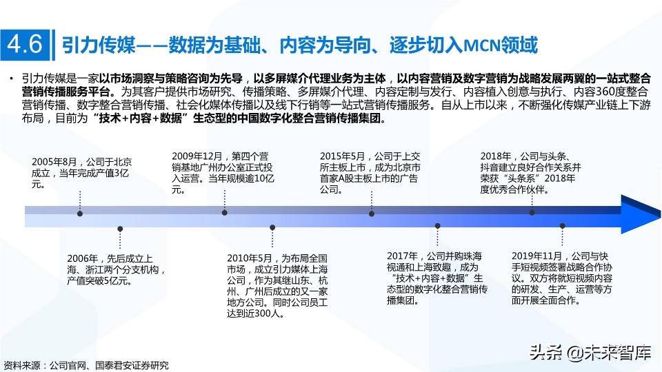 MCN网红经济专题研究：MCN迎风爆发，新流量助国货崛起