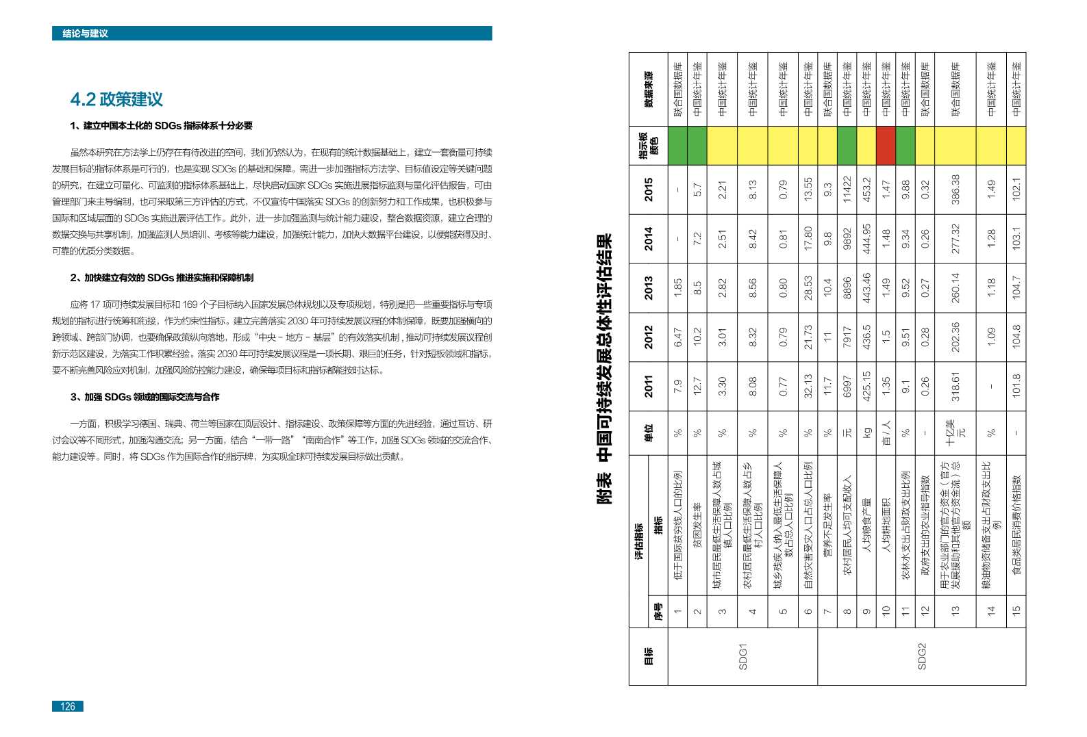 中国可持续发展目标(SDGs)指标构建及进展评估报告2018