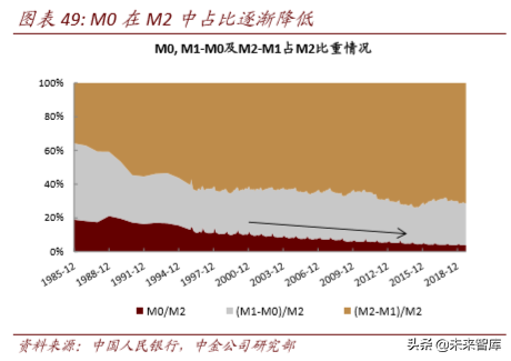 区块链与数字货币深度解析：科技如何重塑金融（103页）上篇