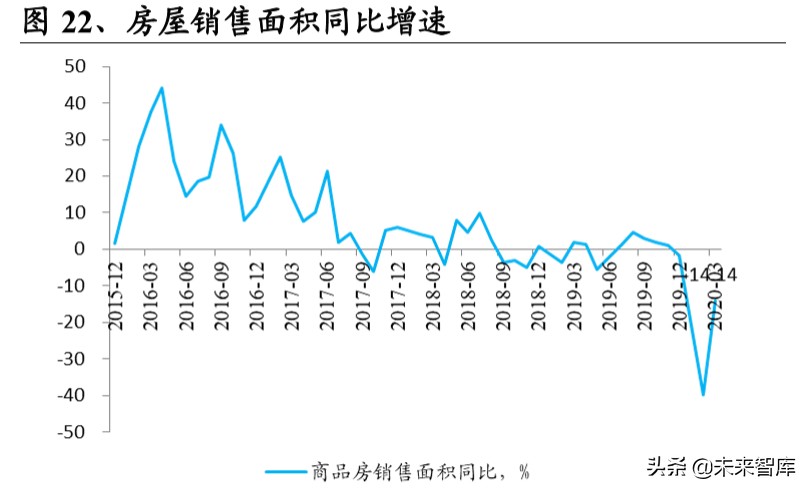 基建REITs深度报告之总览篇：好风凭借力，一举入高空