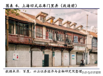 旧房改造专题报告：万亿投资，建材受益