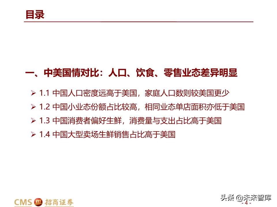中美Costco对比分析：Costco在中国胜算几何？