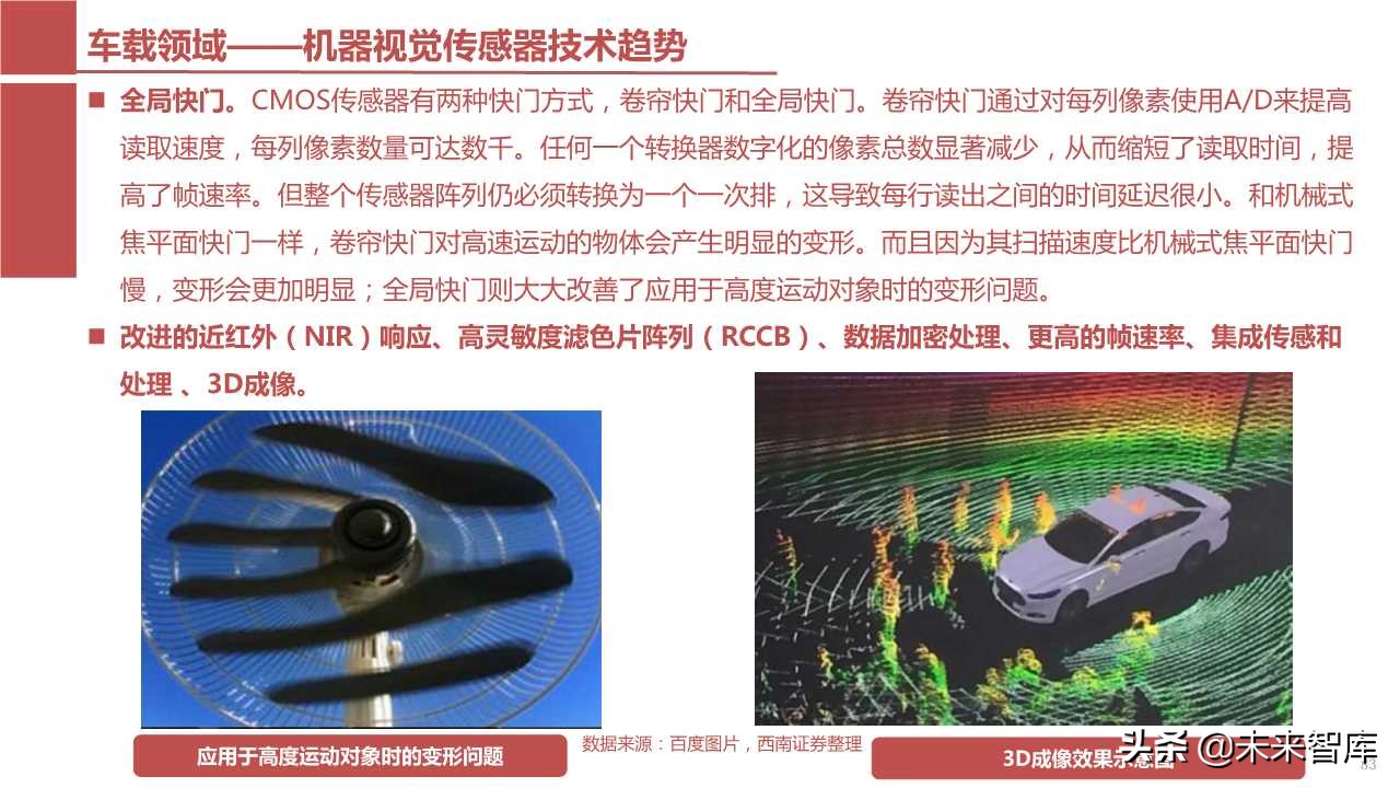 半导体产业回顾与展望：四大驱动因素引领未来（103页PPT）