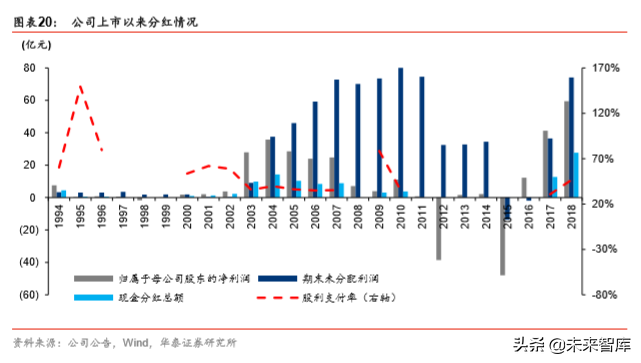 马钢股份深度研究：“宝马”已联手，远看汽车与轮轴