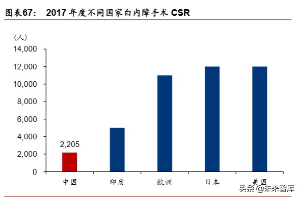 透明质酸全产业链龙头华熙生物深度解析