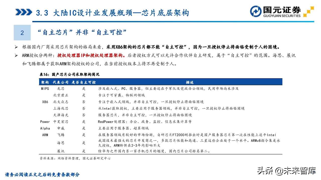 半导体产业深度研究（107页）：政策支持、协同创新、重点突破
