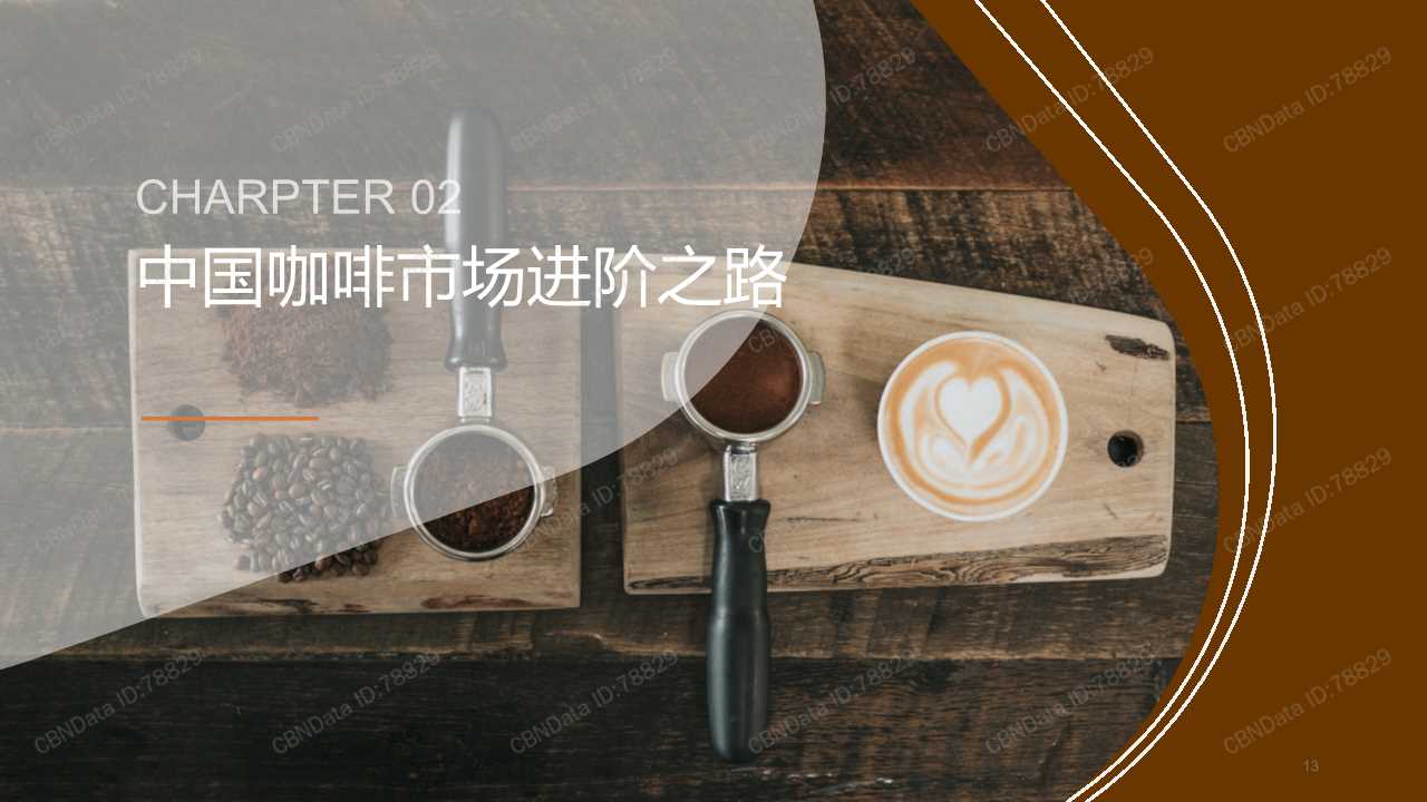中國咖啡消費趨勢深度洞察報告2019