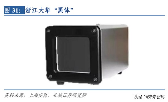军民两用电子元器件之红外芯片行业深度报告