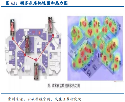 信息技术产业2019年中最新解析：科技为矛，政策为盾