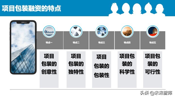 2020中国中小企业融资模式大全（85页）