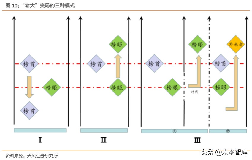 白酒行业专题报告：探寻白酒发展顶层逻辑，树立食品工业价值典范