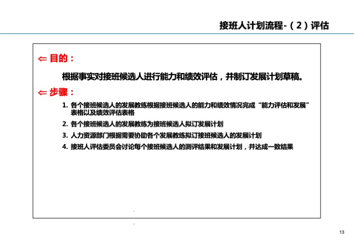 基业长青的关键：企业接班人计划方案设计