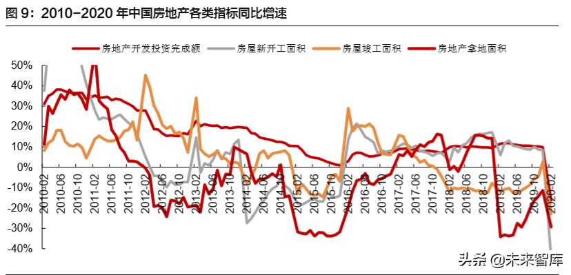 中国重汽深度解析：老牌龙头蓄势待发，内外兼修弱化周期