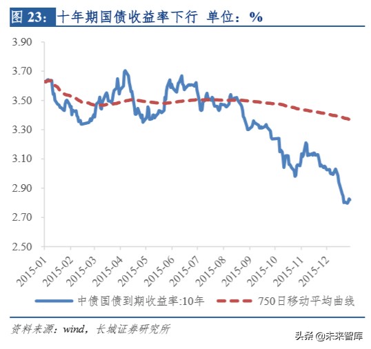 保险行业深度报告：明镜察形，以古知今