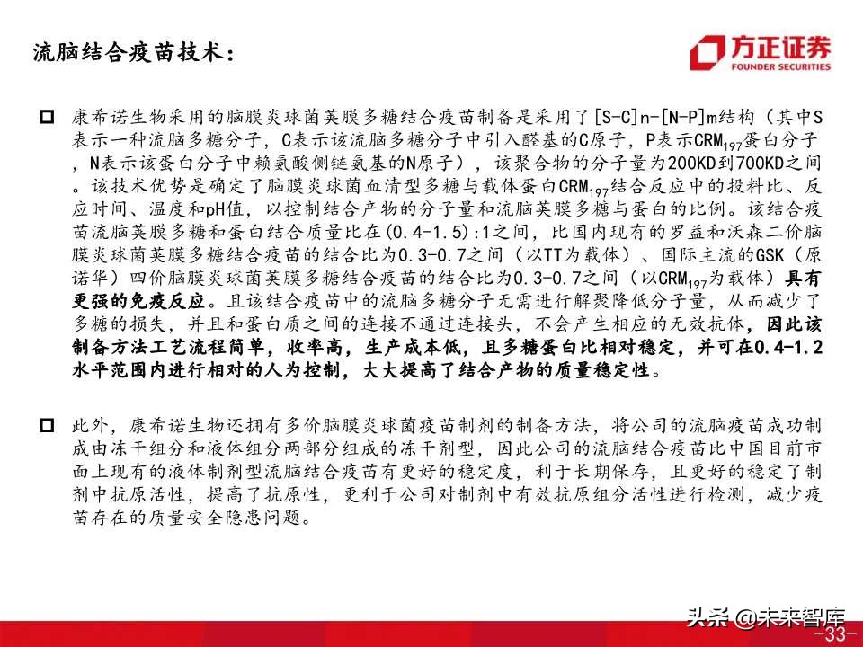 医药生物专题之康希诺生物深度解析（138页PPT）