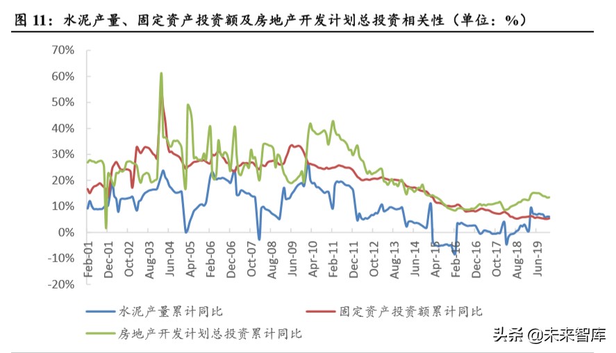 海螺水泥深度解析：水泥高价地域龙头，成本优势凸显