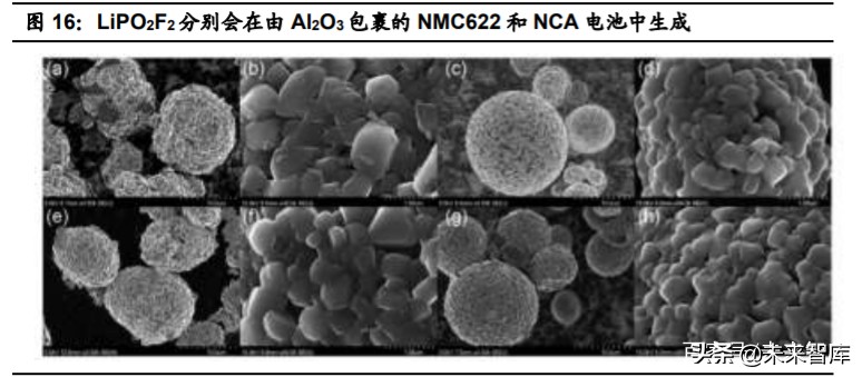 特斯拉核心技术专题研究：特斯拉电动化技术源分析