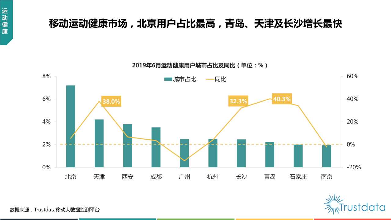 2019年上半年中国移动互联网行业发展分析报告