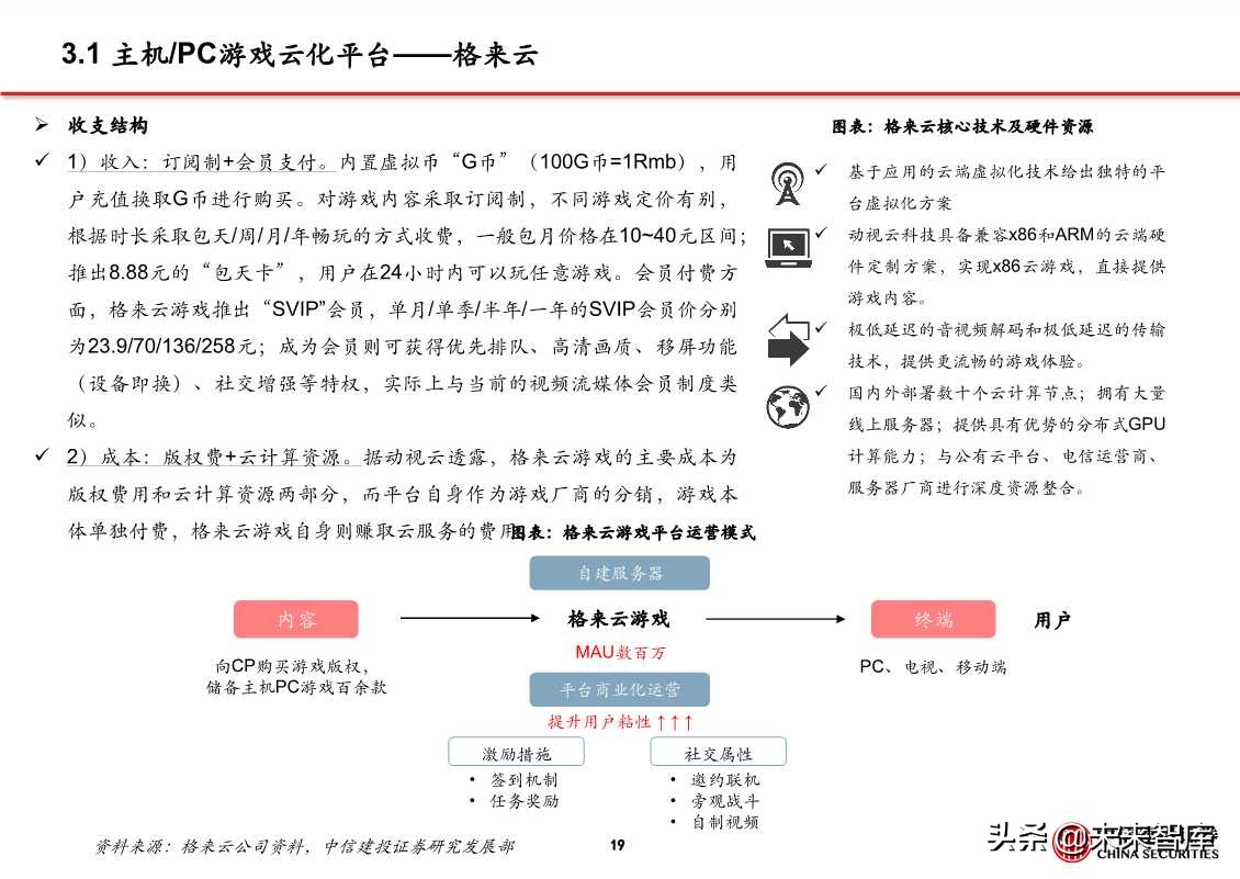 5G应用专题报告：探析云游戏创业公司进击之路