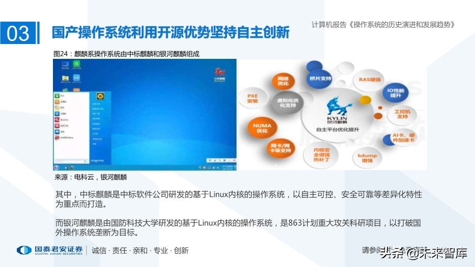 计算机操作系统的历史演进和未来趋势