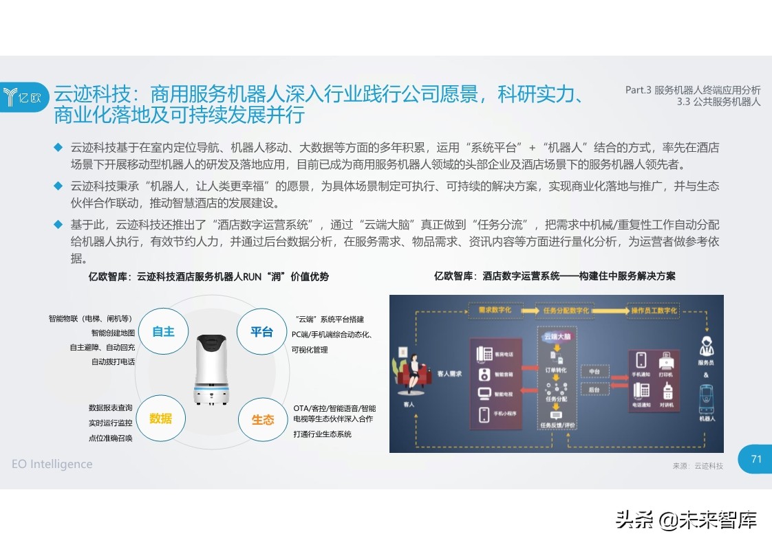 2020中国服务机器人产业发展研究报告