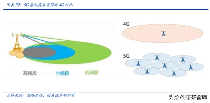 信维通信深度解析：深耕泛射频领域，打造一体化解决方案