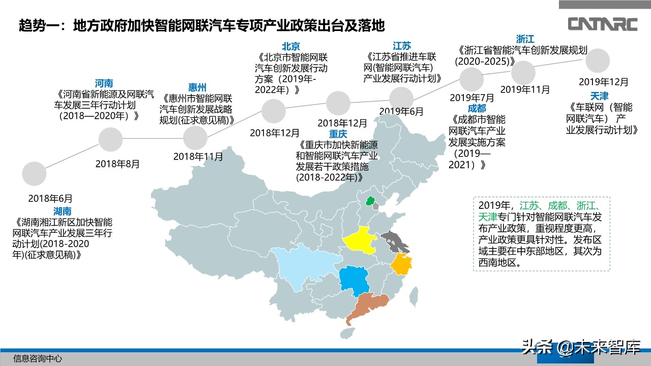 中国汽车产业2019年总结及2020年展望