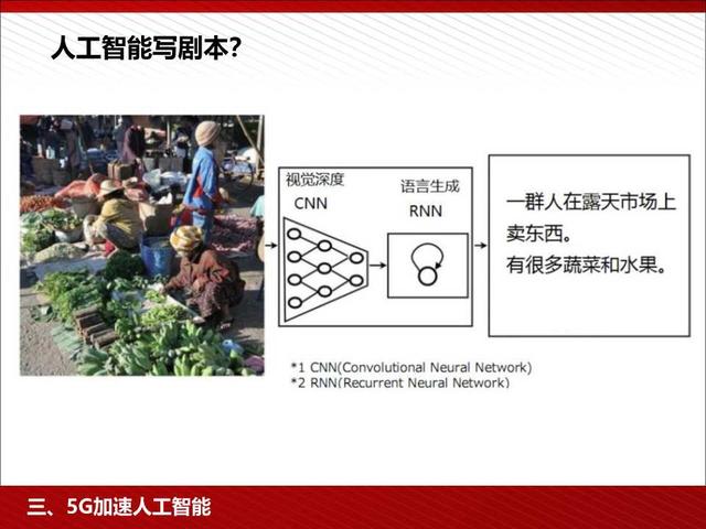 5G高颜值读本：5G为人工智能和智能制造赋能（98页PPT）